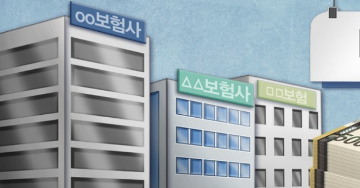 ‘독점권’이 무기다...보험사, 배타적사용권 쟁탈전 ‘독점권’이 무기다...보험사, 배타적사용권 쟁탈전