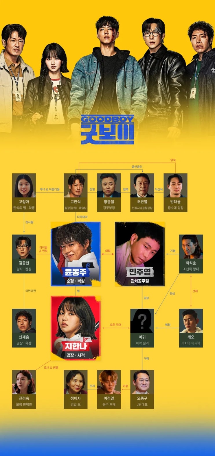  굿보이Jtbc 박보검X김소현 메달리스트들이 경찰된 이야기 꼭보세요 강추