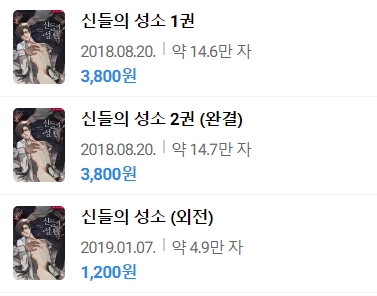 표지 변경) 중년바나나-신들의 성소 (재출간)