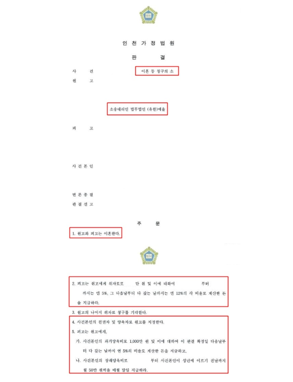 인천이혼소송 재산분할 최대치로 받으려면