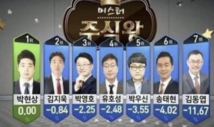  [일상의 기록] 6월 12일 :: 이재명 선장님은 합니다. 그리고 아내는 이미 100% 수익률