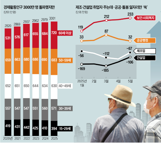 미중 협상 이행 프레임워크 도출/ <b>이란 핵협상 결렬</b> 중동긴장... 