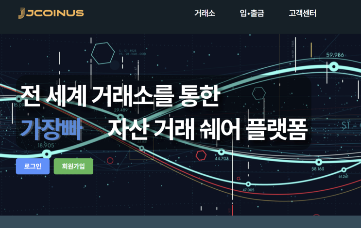  Jcoinus 사기 미허가선물거래 수법 정리, 사후대처 방안은