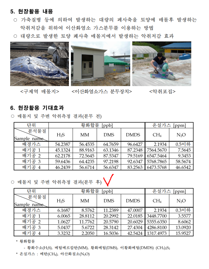  구제역으로 인한 매몰지역의 이산화염소 악취저감 효과