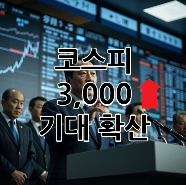 “주식은 부동산 버금가는 수단”…코스피 3,000 기대 확산... 
