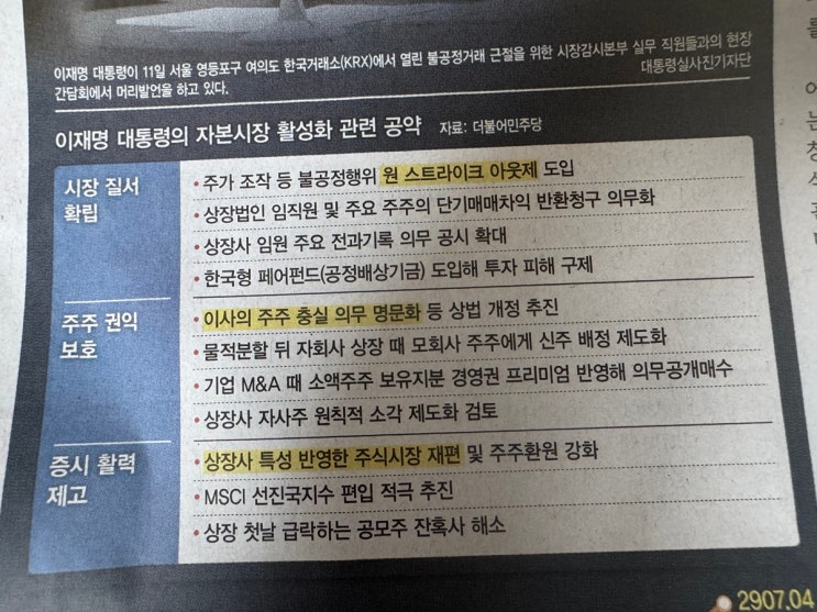 2025년 6월 12일 목요일 경제기사/ "주식시장 장난치다간... 