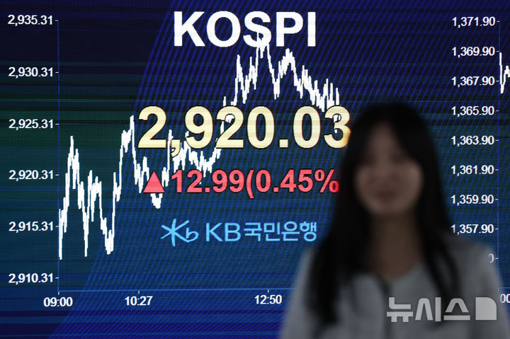 길어지는 허니문 랠리…집 나간 서학개미 돌아올까 길어지는 허니문 랠리…집 나간 서학개미 돌아올까