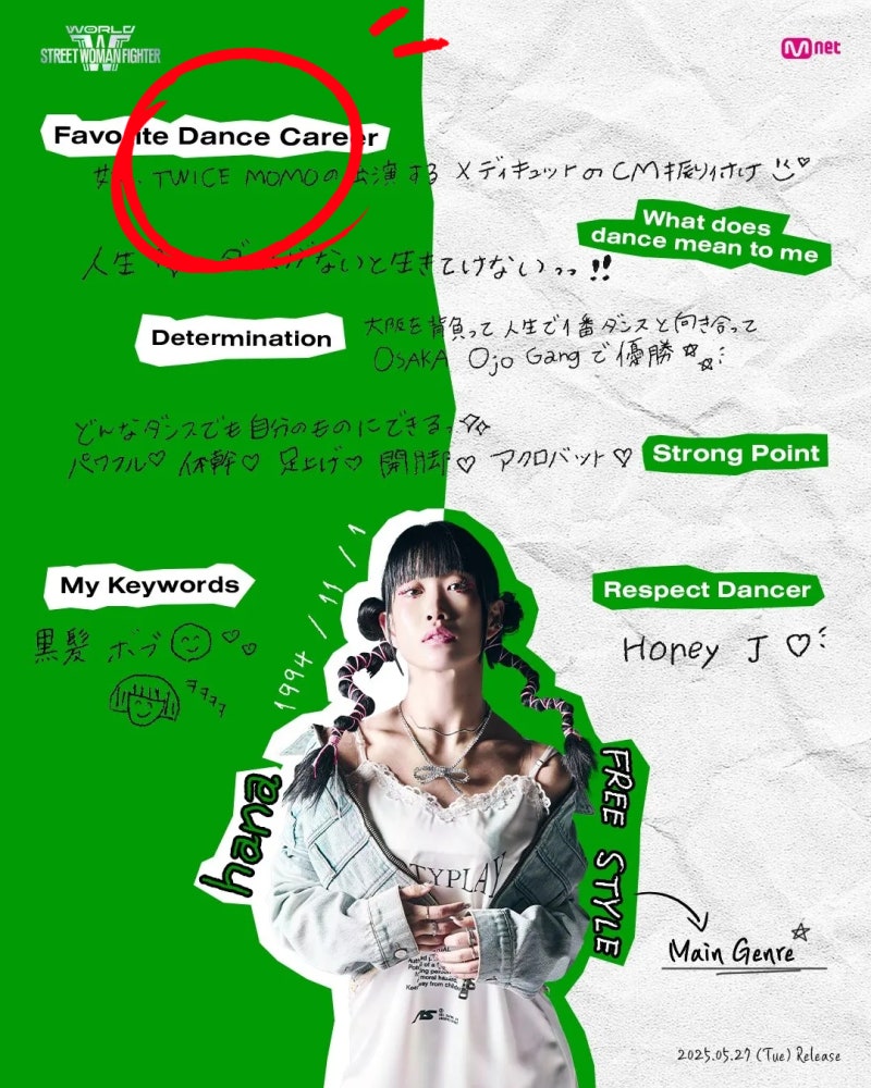 Street Woman Fighter 3: The Instagram of Osaka Ojo Gang, featuring TWICE Momo's sister Hana