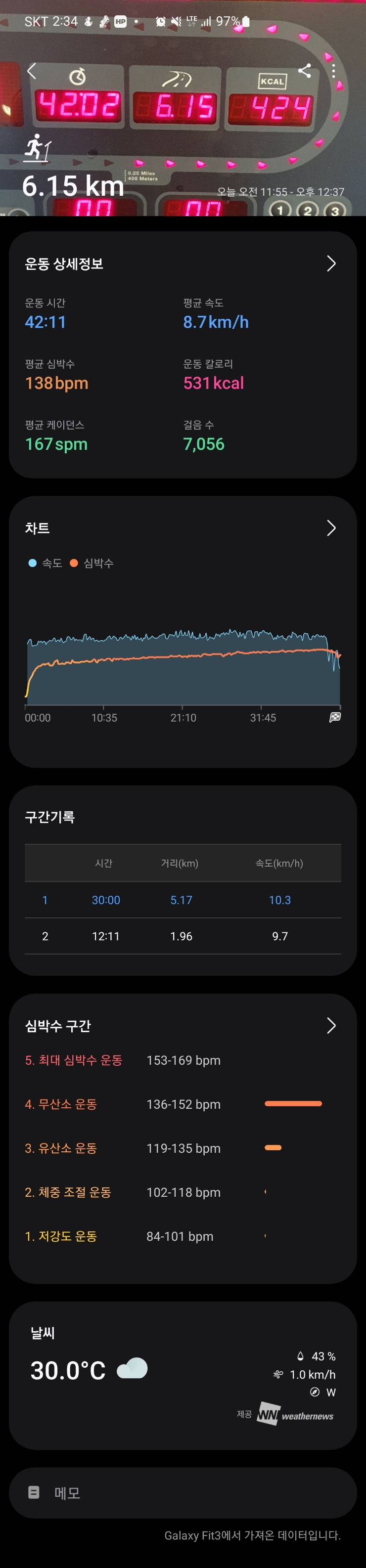  [운동 일지] 6/13일 그리고 음식준비