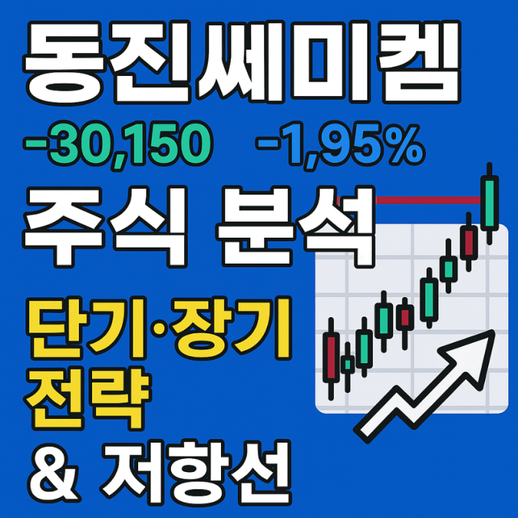 동진쎄미켐 주식 분석! 단기·중기·장기 매수전략 & 저항선까지 정리