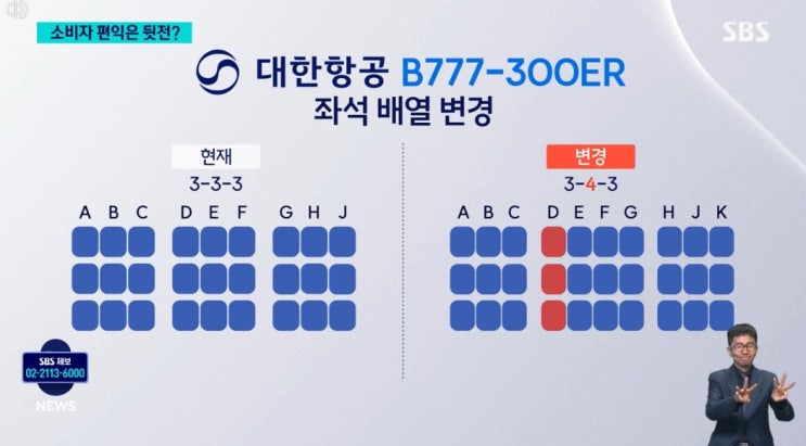  대한항공 장거리 이코노미, 닭장배치 논란! 더 좁아진다고?
