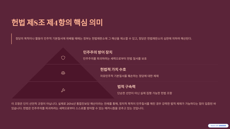 <b>국민의힘 해산 청구</b> 천만인 서명 동의 링크 사이트 바로가기