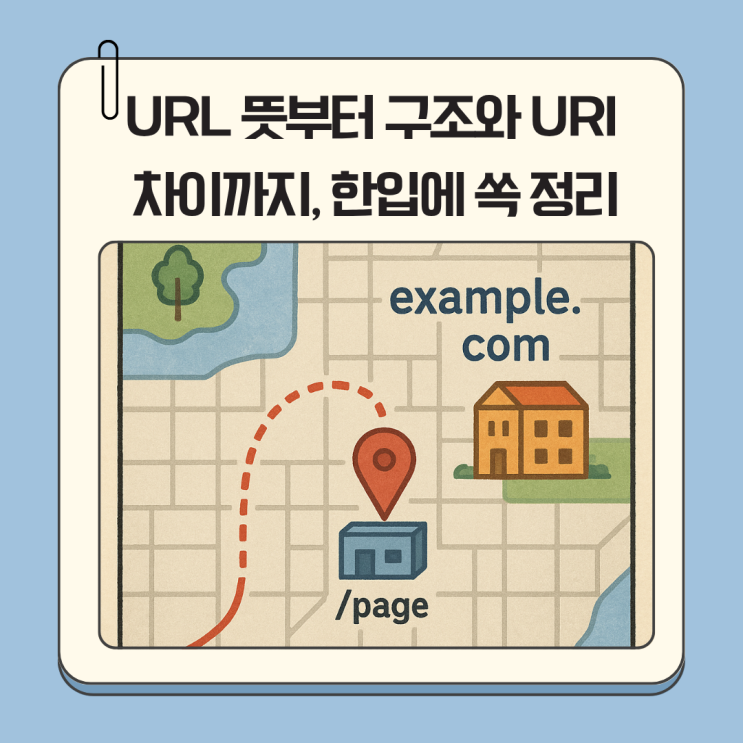 URL 뜻부터 구조와 URI 차이까지, 한입에 쏙 정리