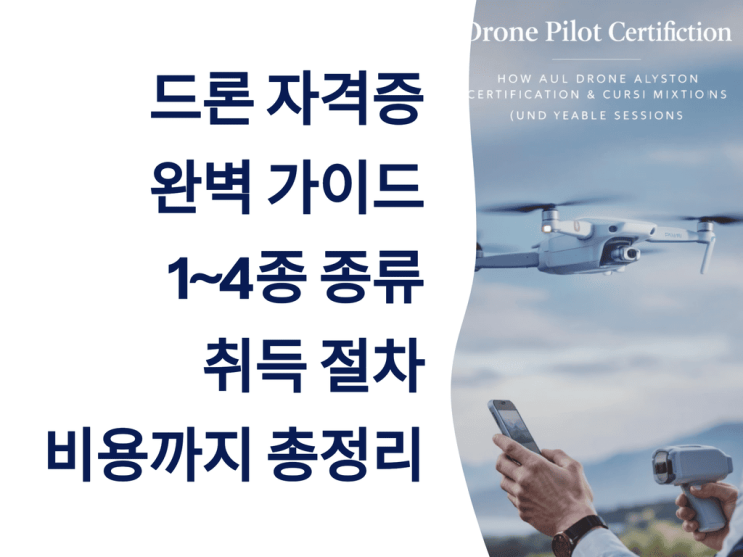  2025 드론 자격증 완벽 가이드: 1~4종 종류, 취득 절차, 비용까지 총정리