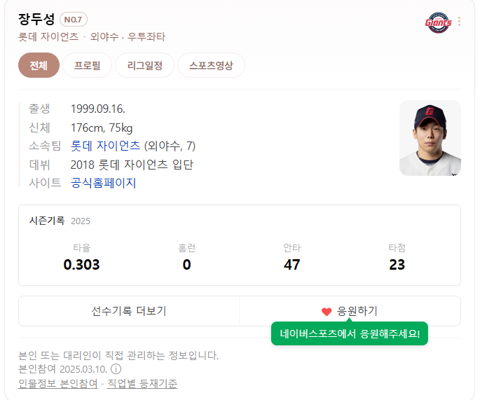 공 맞고도 전력질주한 롯데 <b>장두성</b>, <b>폐출혈</b>로 입원