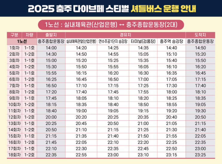  2025 충주 다이브 페스티벌 축제 우천 시 기본 정보 라인업 일정 총정리