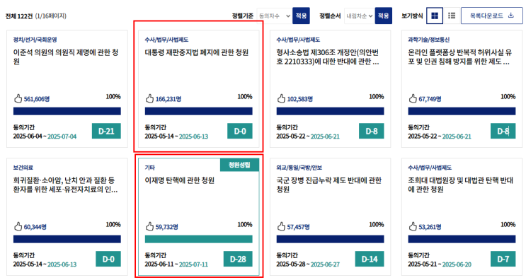 이재명 탄핵 청원 링크 <b>대통령 재판 중지</b>법 반대법 <b>논란</b> 핵심... 