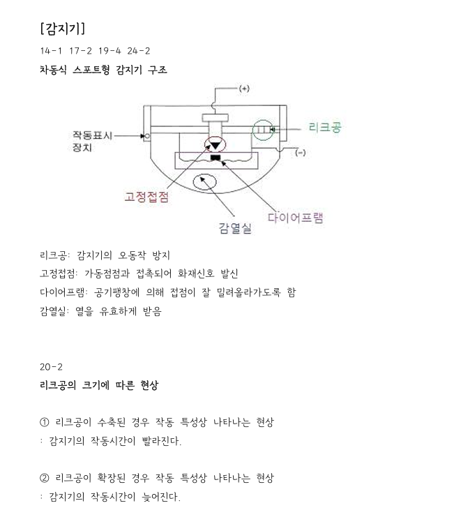 [소방설기기사 전기 실기] 비전공자 직장인 독학 합격 후기