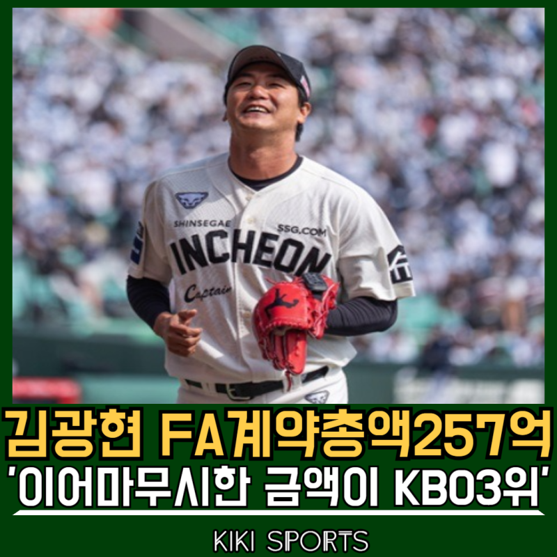 비 FA 계약 성공 SSG 김광현, FA 수입만 257억, 근데 KBO에서 3위라고요? 어마어마하네요..