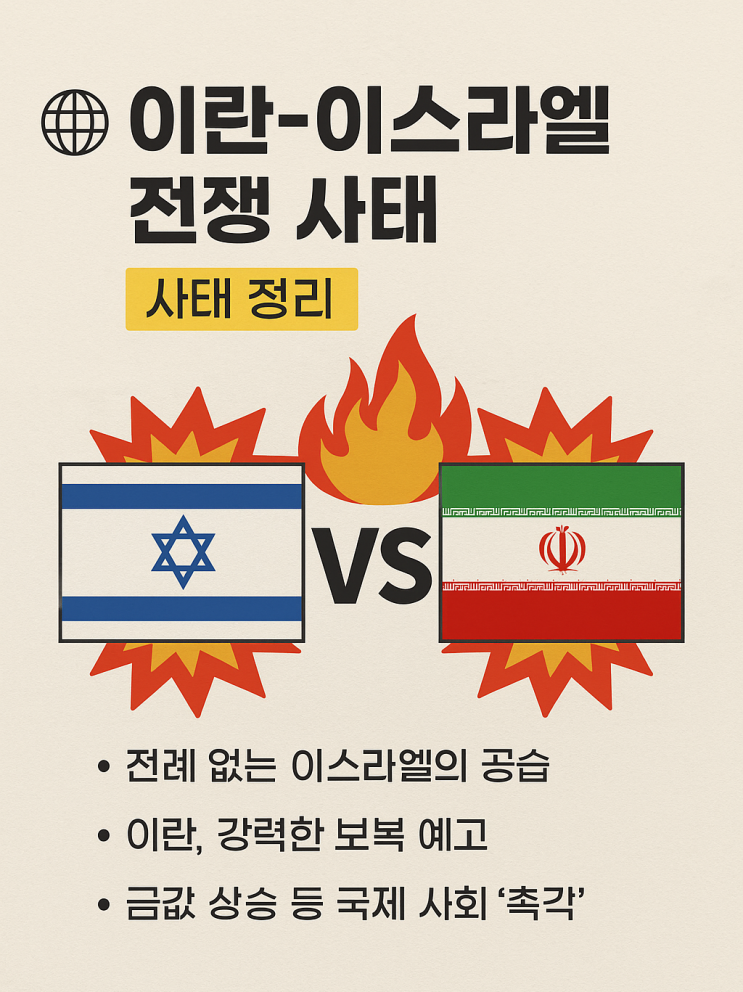 <b>격화</b>되는 중동 긴장, <b>이란</b> vs <b>이스라엘</b> 전면 <b>충돌</b>?