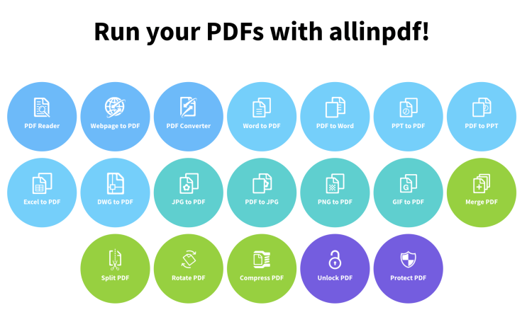  ALLINPDF, PDF 한글(HWP) 무료변환 사이트 사용법
