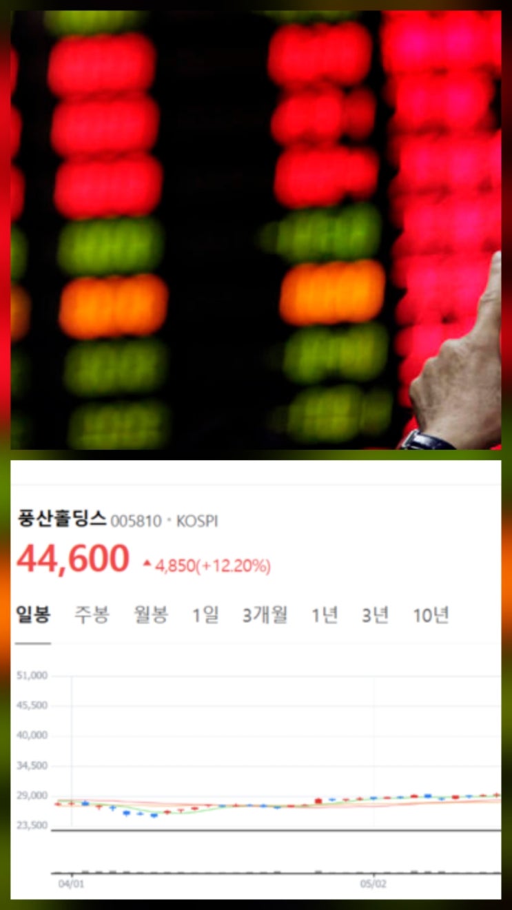 이스라엘 이란 격돌 풍산 방산주 관련주 급등 분석 이스라엘 이란 격돌 풍산 방산주 관련주 급등 분석