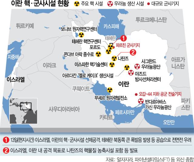 이스라엘의 <b>이란</b> 나탄즈 <b>우라늄 농축</b>시설 공습