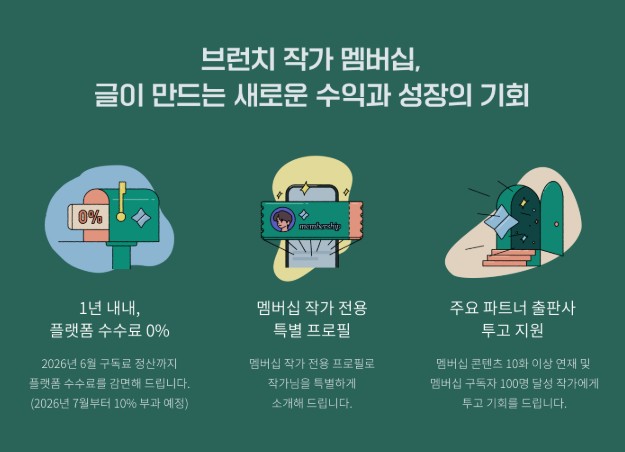  브런치 작가 멤버십,사전신청 방법 및 혜택 (7월 정식 런칭)