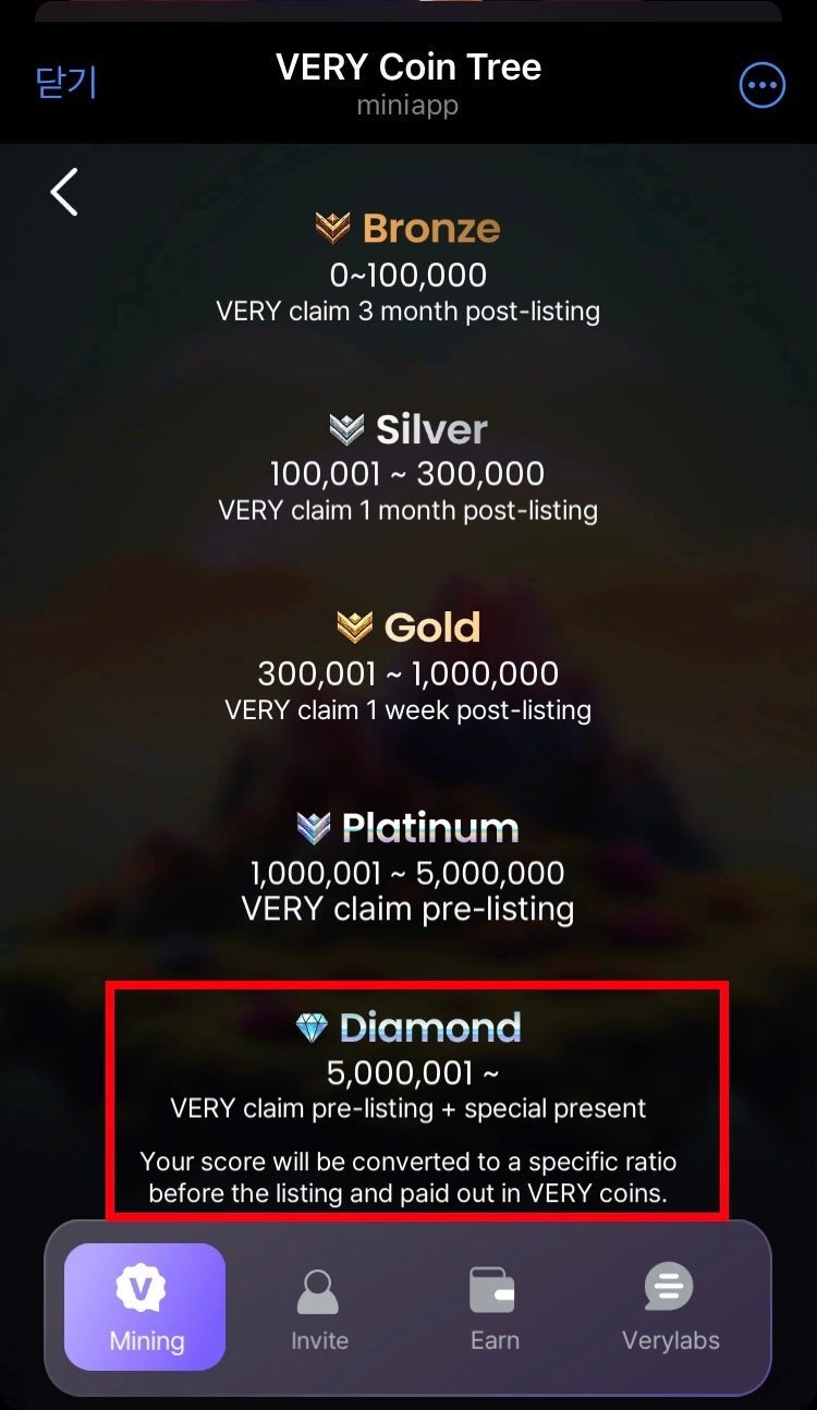 1분만에 45만 코인 에어드랍 받고 무료채굴 시작하기! 텔레그램 무료채굴, 에드작 : 네이버 블로그