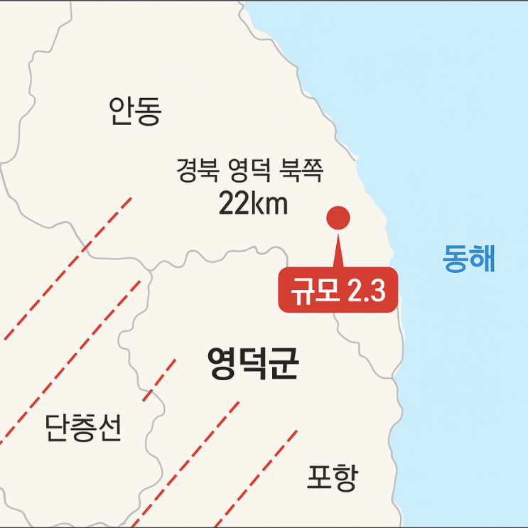 [속보] <b>경북 영덕</b> 북쪽서 규모 2.3 <b>지진</b> 발생…오늘만 두 번째... 