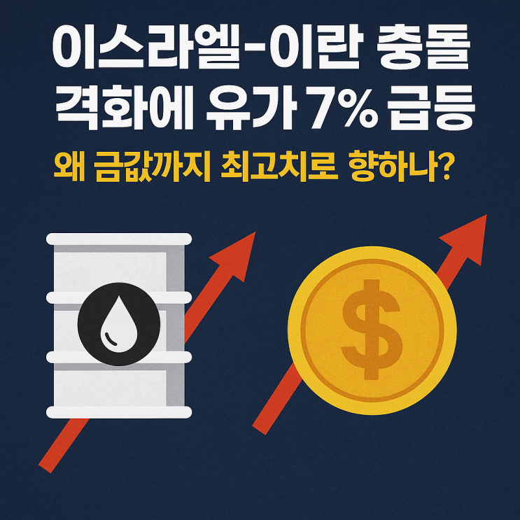 <b>이스라엘</b>-<b>이란 충돌 격화</b>에 유가 7% 급등…왜 금값까지... 