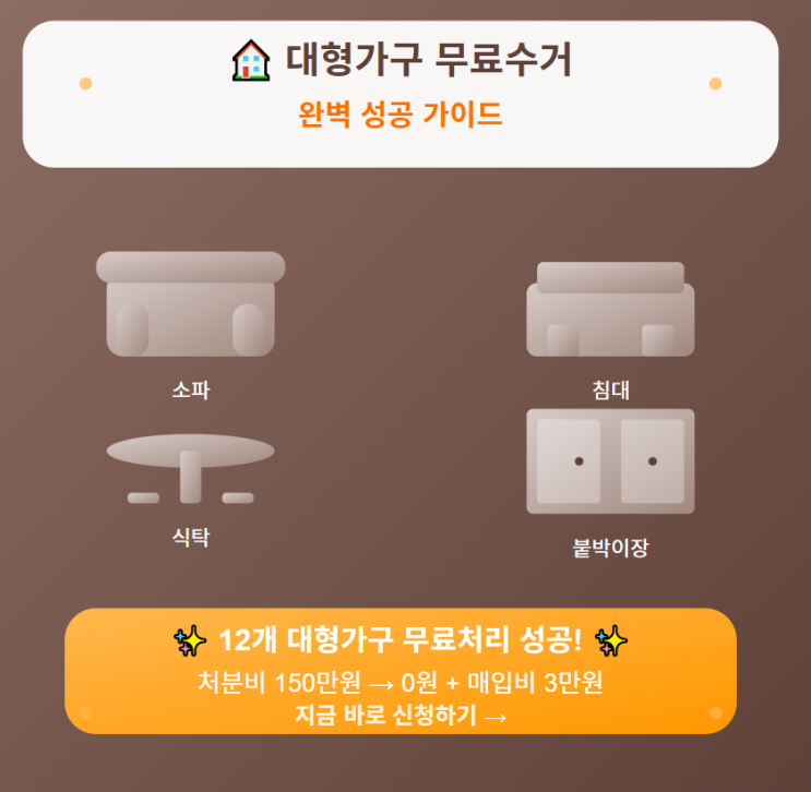  대형가구 무료수거 완벽 가이드 : 5분 읽고 10만원 이상 절약하기!