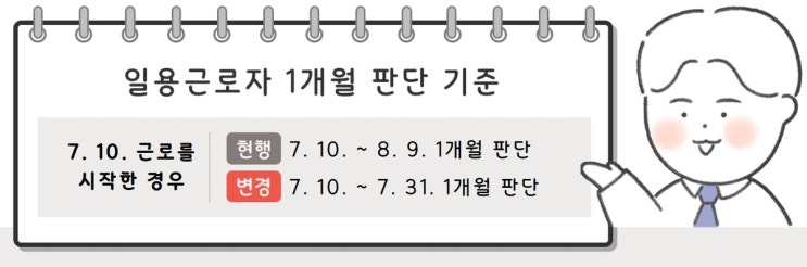 국민연금 건설 일용근로자 가입 기준, ‘현장별→사업장별’로 개선 요약 (2025년 7월 시행) 국민연금 건설 일용근로자 가입 기준, ‘현장별→사업장별’로 개선 요약 (2025년 7월 시행)