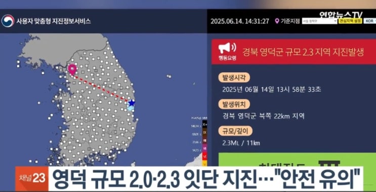 ️ <b>경북 영덕</b> 규모 2.0, 2.3 두차례 <b>지진</b> 발생 유사 진원 진앙... 