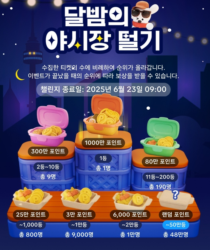  달밤의 야시장 티켓 수집 이벤트 티켓 받기