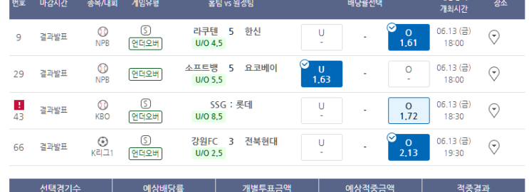 프로토 6월 13일의 금요일 적중 및 한폴낙 프로토 6월 13일의 금요일 적중 및 한폴낙