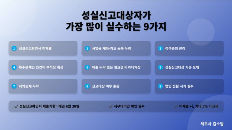  개인사업자 성실신고대상자가 가장 많이 실수하는 9가지