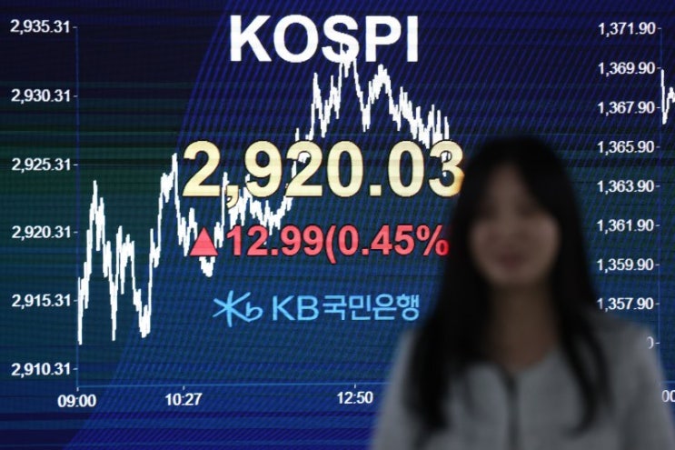 한 달 동안 11% 오른 코스피 'G20 1위'…개미는 '하락 베팅' 한 달 동안 11% 오른 코스피 'G20 1위'…개미는 '하락 베팅'