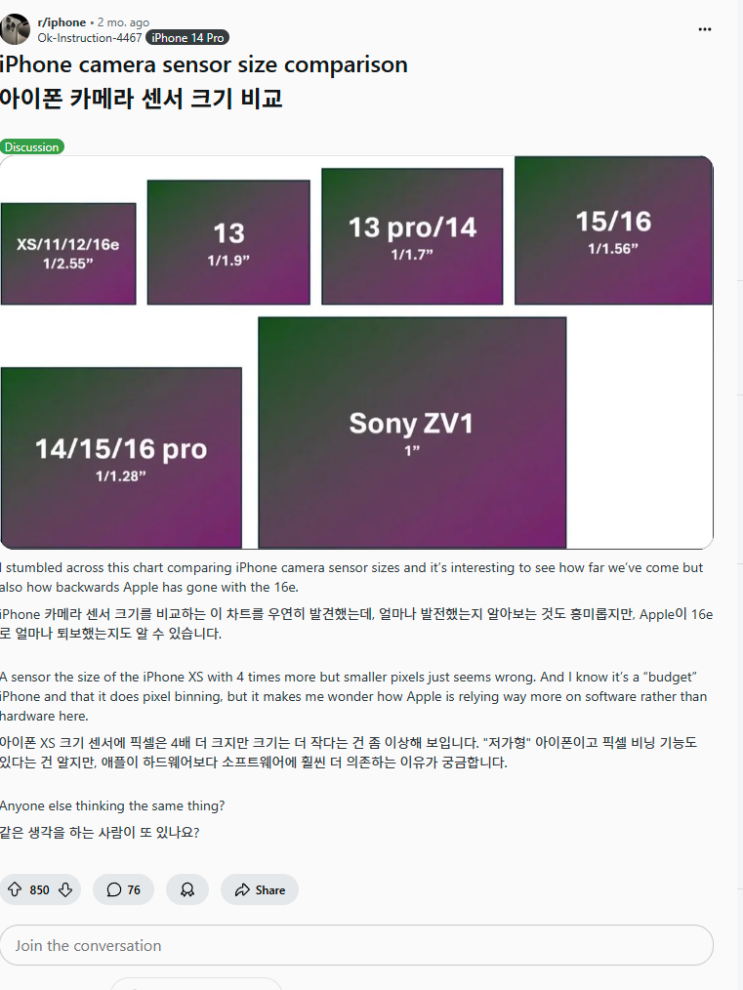 아이폰 16e 후면 카메라 센서는 어느정도 급일까?