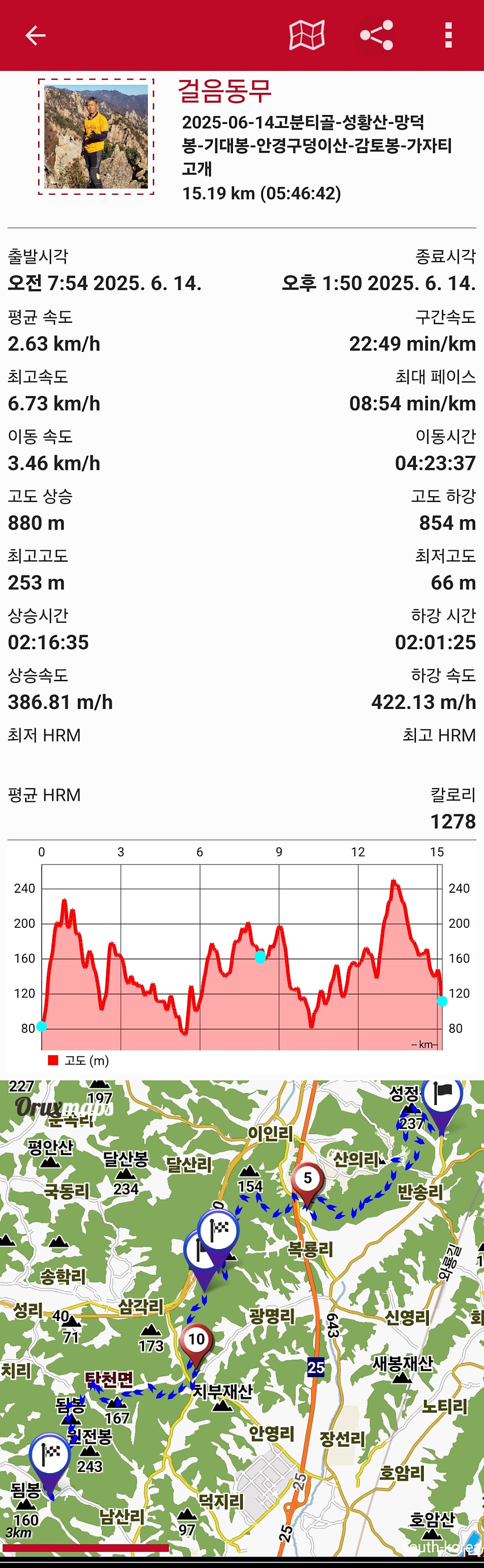성항산 사진 3