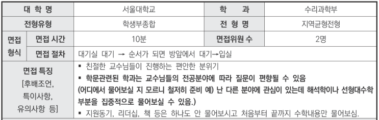  우만동CMA수시면접학원 2024학년도 서울대학교 수리과학부 학생부종합 지역균형전형 면접 기출 문제