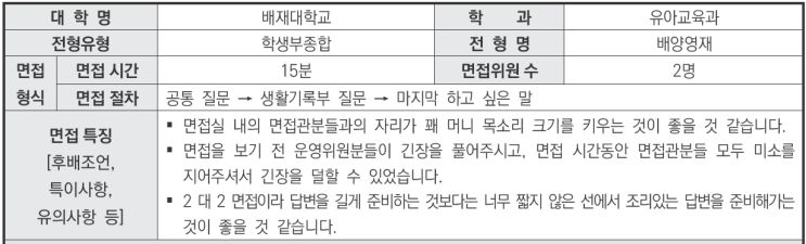  수원CMA유신고국어영어학원 2024학년도 배재대학교 유아교육학과 학생부종합 배양영재전형 면접 기출 문제