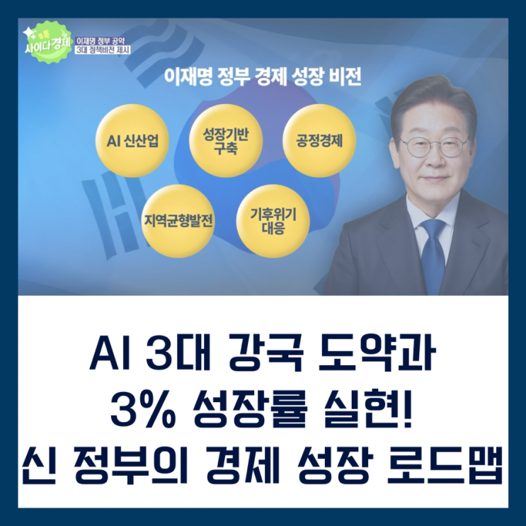 <b>AI 3대 강국</b> 도약과 3% 성장률 실현! 이재명 정부의 경제 성장... 