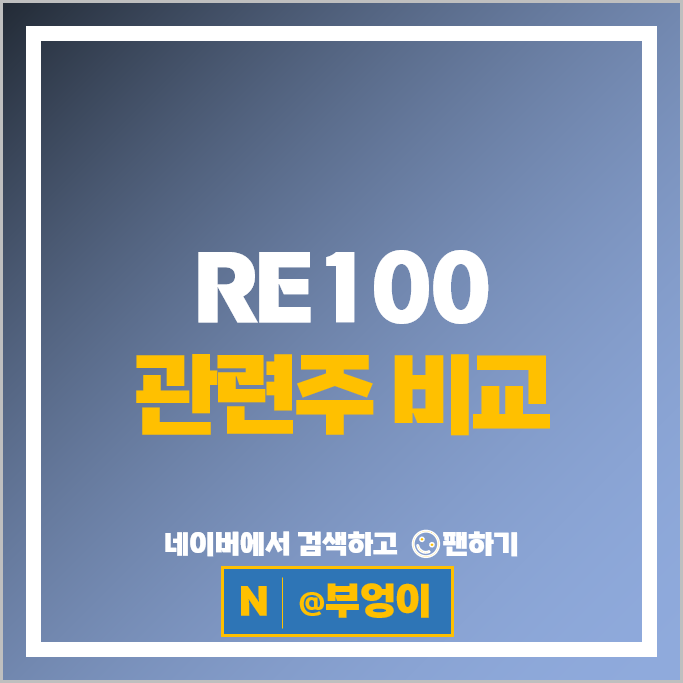 RE100 재생 에너지 관련주 파루 삼성물산 한화솔루션 우리기술 세진중공업 주식 RE100 재생 에너지 관련주 파루 삼성물산 한화솔루션 우리기술 세진중공업 주식