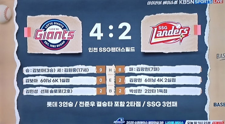 <b>감보아</b>의 <b>호투</b>와 김민성·전준우 베테랑의 힘으로 이긴 어제