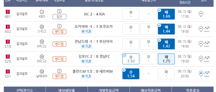 프로토 6/15일 일요일 경기 한폴낙 퍼레이드 프로토 6/15일 일요일 경기 한폴낙 퍼레이드