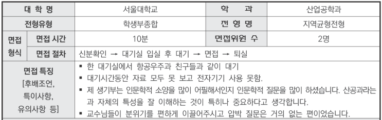  수원CMA수시비교과학원 2024학년도 서울대학교 산업공학과 학생부종합 지역균형전형 면접 기출 문제