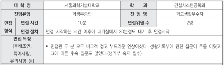  수원CMA이의고국어영어학원 2024학년도 서울과학기술대학교 건설시스템공학과 학생부종합 학교생활우수자전형 면접 기출 문제