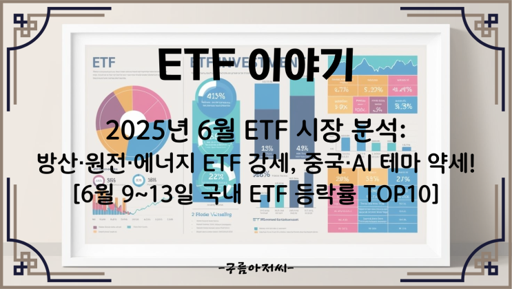 2025년 6월 ETF 시장 분석: 방산·원전·에너지 ETF 강세, 중국·AI 테마 약세! [6월 9~13일 국내 ETF 등락률 TOP10]