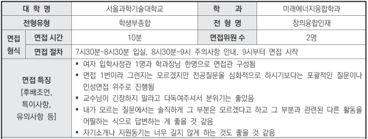  수원CMA생기부비교과학원 2024학년도 서울과학기술대학교 미래에너지융합학과 학생부종합 창의융합인재전형 면접 기출 문제